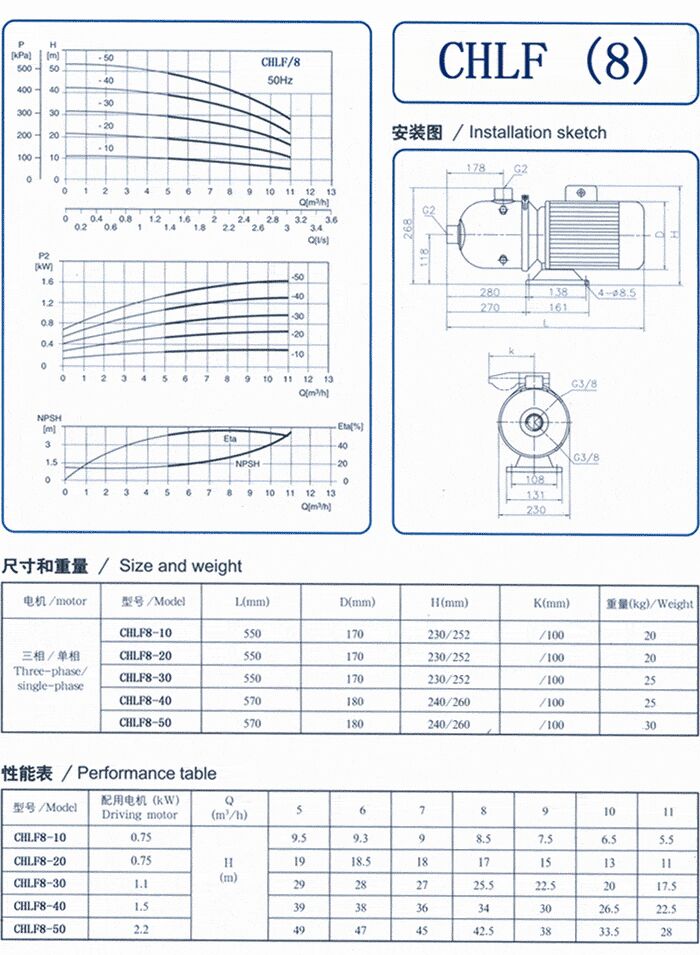 CHLF輕型立式不銹鋼多級(jí)離心泵安裝圖、尺寸、性能