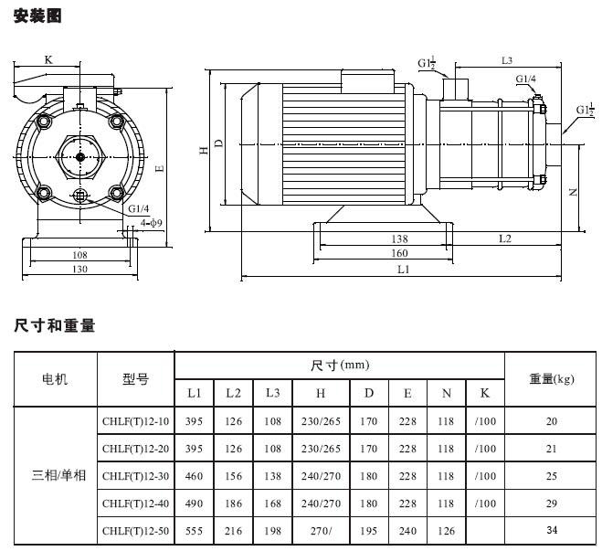 CHLF(T)輕型不銹鋼多級(jí)離心泵材料、安裝圖